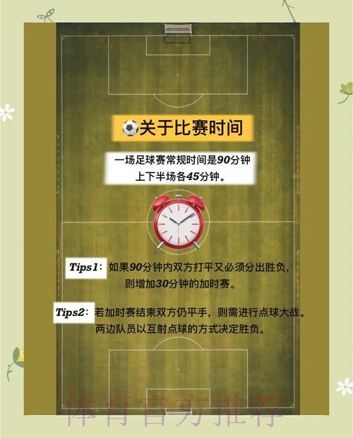 2026世界杯投注规则：下注前必读的要点