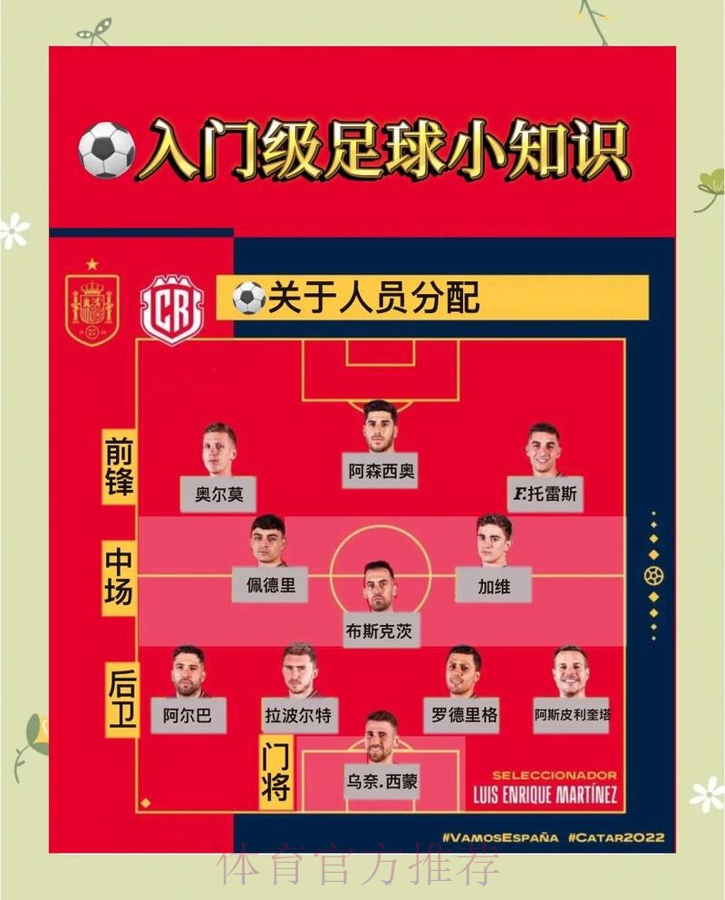 选择最佳世界杯下注入口地址攻略 选择最佳世界杯下注入口地址攻略