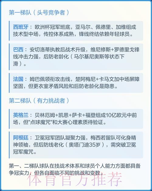 2026世界杯冠军预测分析